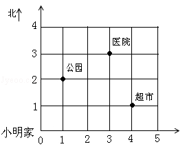 1550219063806352.png blob.png