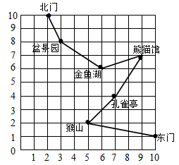 1550220921631025.png blob.png