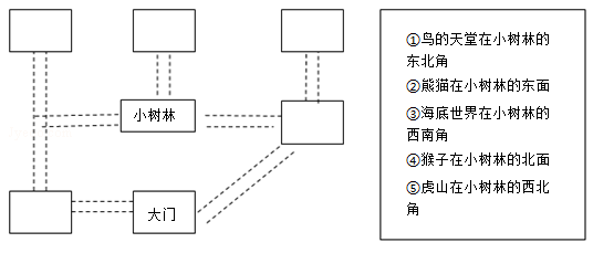 1550221645881607.png blob.png