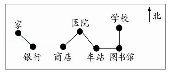 1550222586916831.png blob.png