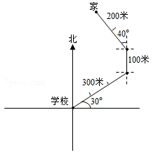 1550222845436717.png blob.png
