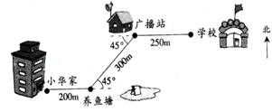 1550222966638749.png blob.png