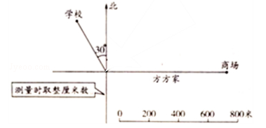 1550223798997727.png blob.png