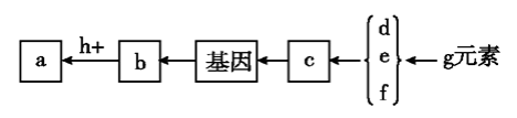 1563763342230382.png image.png