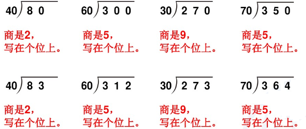 四年级数学上册《笔算两,三位数除以整十数除法》教材同步