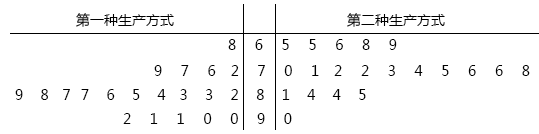 1528469833602880.png image.png