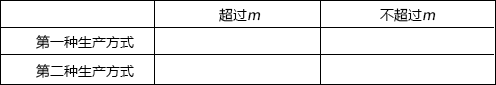 1528469892532339.png image.png