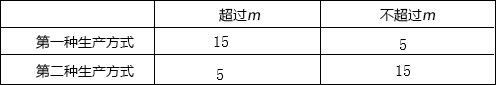 1528470832839799.png image.png