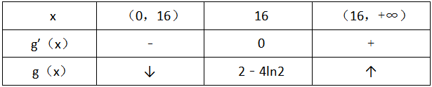 1528709976216638.png image.png