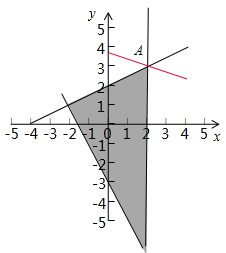 1528728195868004.png image.png