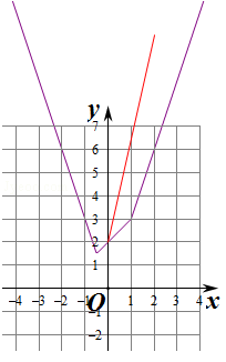 1528728492123345.png image.png