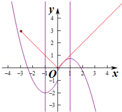 1528856528284448.png image.png