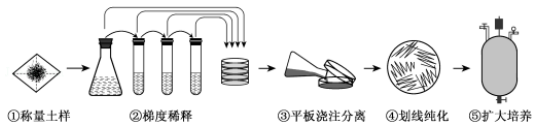 1528938480957010.png image.png