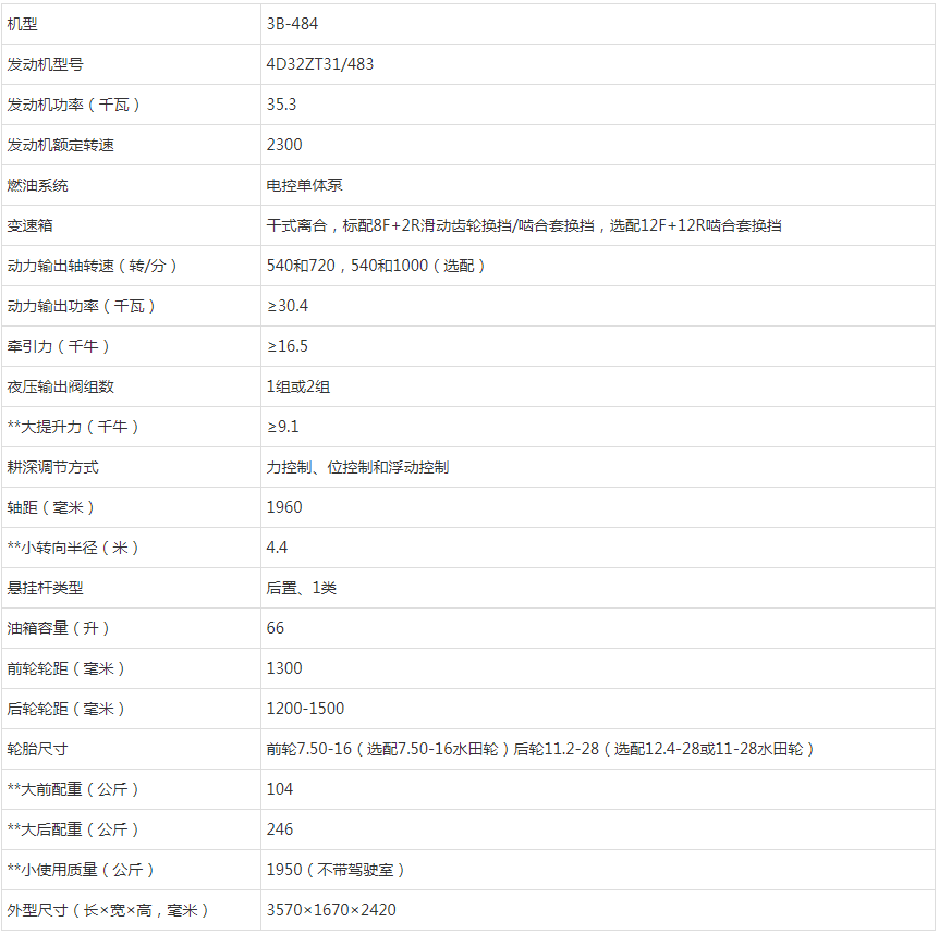 约翰迪尔484参数图片