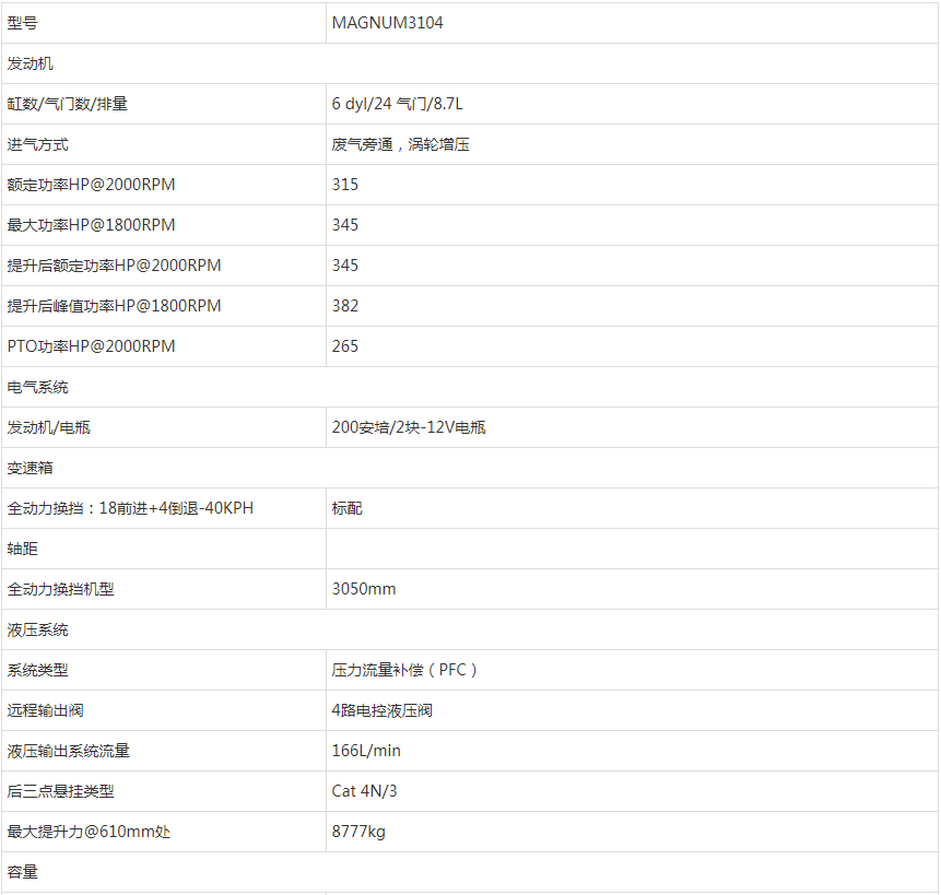 凯斯315拖拉机参数图片